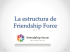 La estructura de Friendship Force