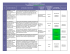 # ACCIÓN DE MEJORA ACTIVIDADES / DESCRIPCIÓN