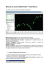 MT4 Tutorial