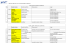 TABLA DE OBJETIVOS. Concurso BUSCADORES DE ESPECIES