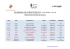 calendario de competición 2016 - Federación Cántabra de Squash