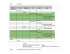 1 a) (25 ptos) Intentos login logueado line claves clave "Intentos.txt