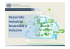 Desarrollo industrial sostenible e inclusivo