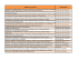 NOMBRE DEL PROYECTO RESPONSABLE AMPLIACIÓN DE