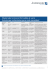 PDF Materiales termoconformables al vacío – Soluciones