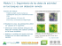 Módulo 2.1: Seguimiento de los datos de actividad en los bosques