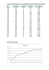 estructura de la produccion.evolucion de la dorias