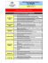 PROGRAMACIÓN PARA FAMILIAS 3er TRIMESTRE Nivel: QUINTO