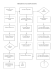 Diagrama del Proceso de Evaluación Sumativa