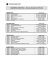 INGENIERIA INDUSTRIAL – (Plan de Estudio S/Ord.754/94)