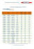 catálogo de insumos para el año 2015