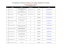 Listado de Participantes - captac