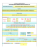 ficha de descripción catálogo de recursos educativo digitales