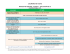 CALENDARIO DE FECHAS PROCESO DE REGISTRO, AJUSTES Y