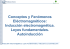 Conceptos y Fenómenos Eléctromagnéticos: Inducción
